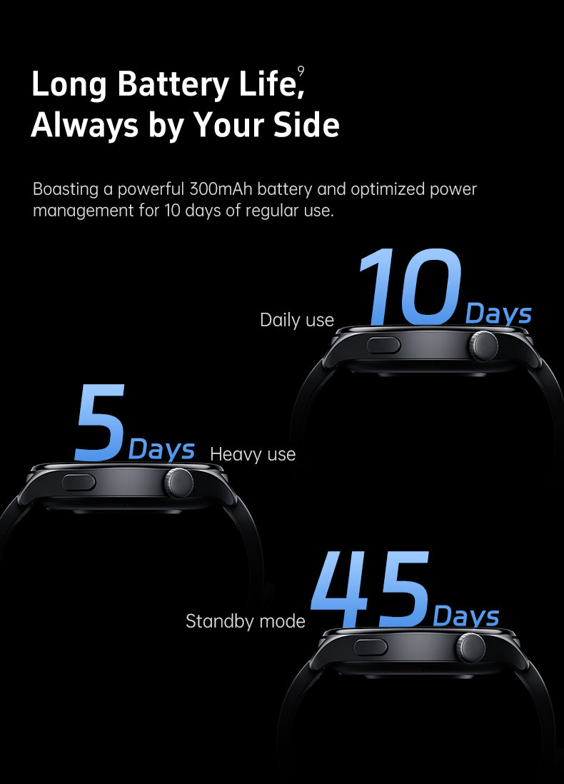 GTR2 - Women & Men Smartwatch for Android & IOS – Sport Health & Fitness Tracker - steel band