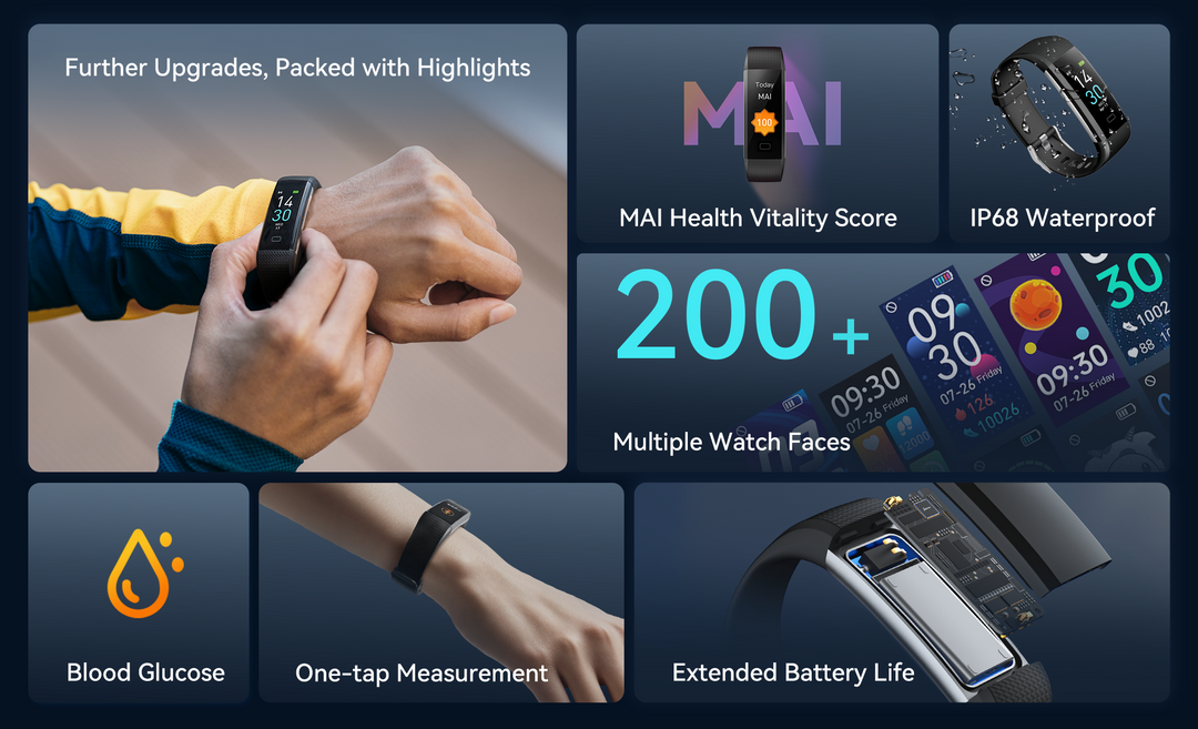 S5-4 Waterproof Fitness Watch/Health Bracelet for Android & IOS – Health & Fitness Tracker: 16 Sport Modes – 10 Color Smartwatch Straps